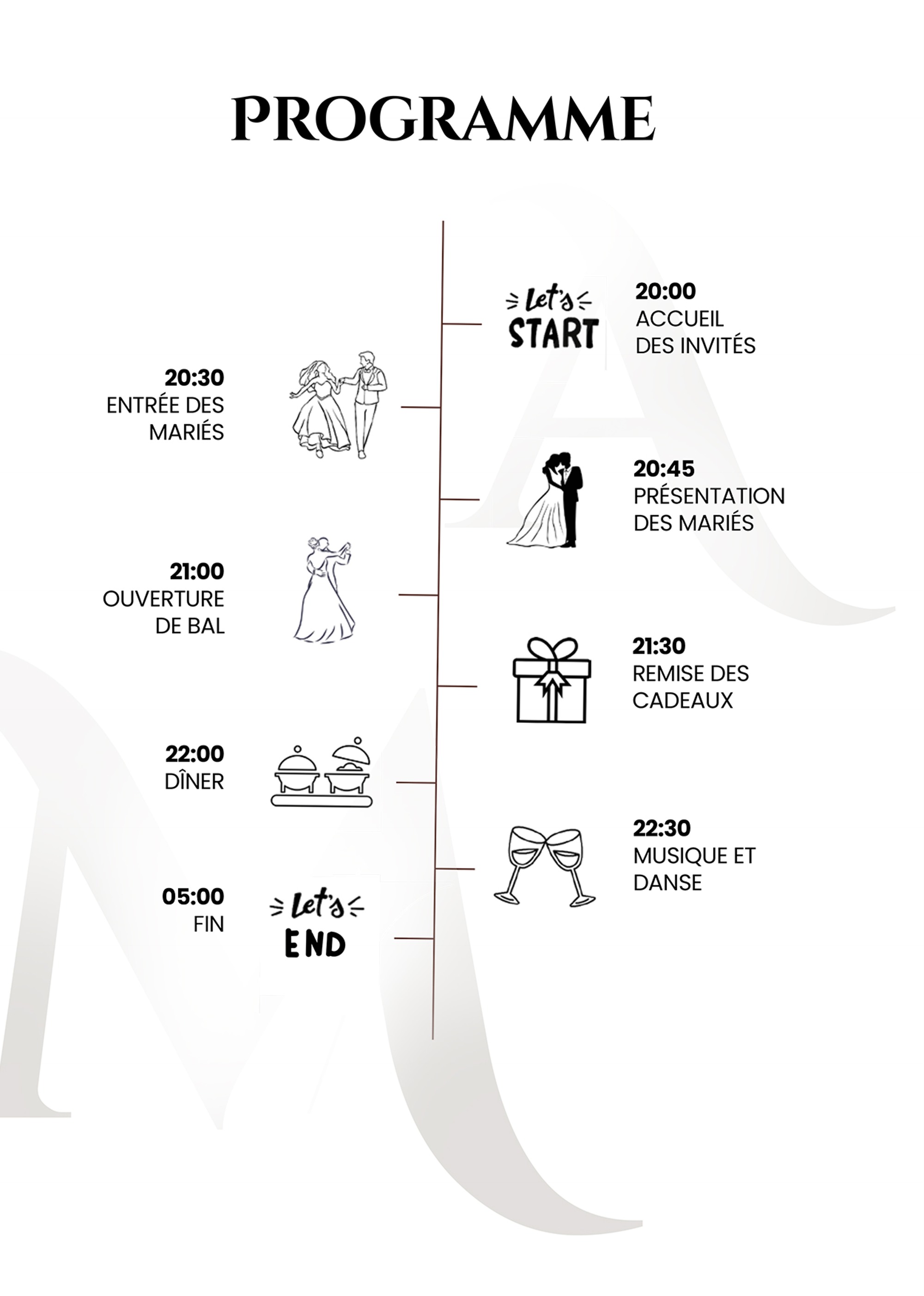 Programme